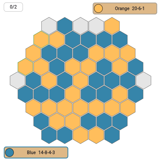Game position