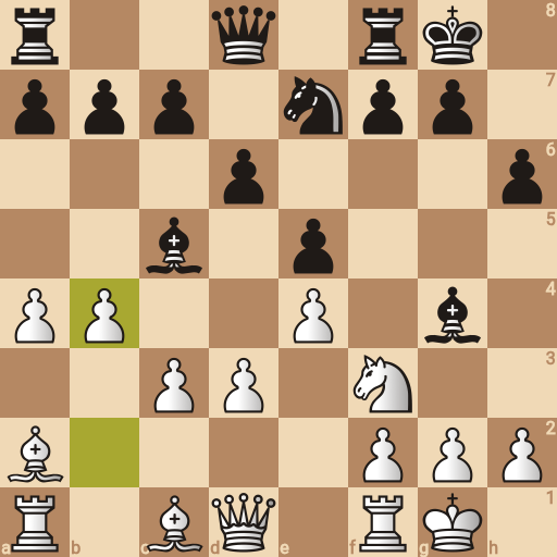 Game position