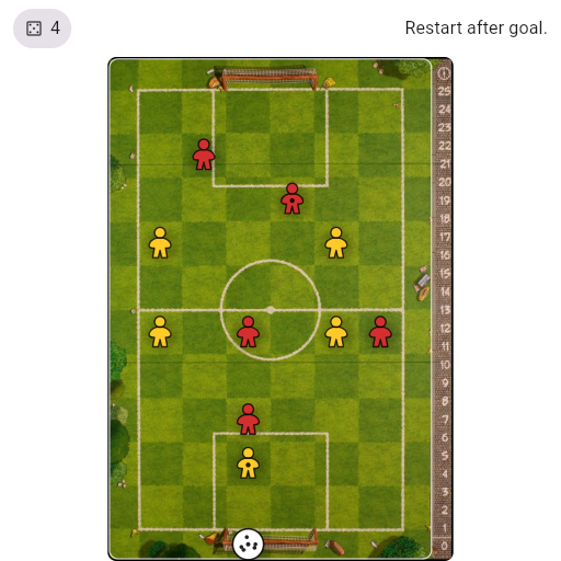 Game position
