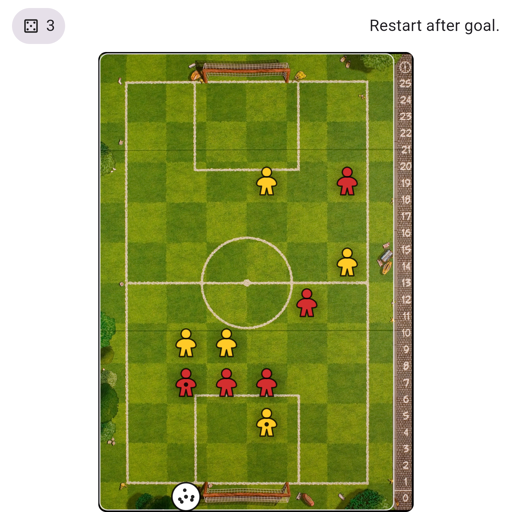 Game position
