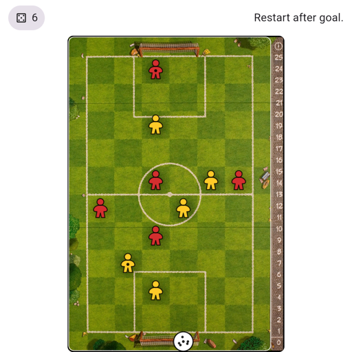 Game position