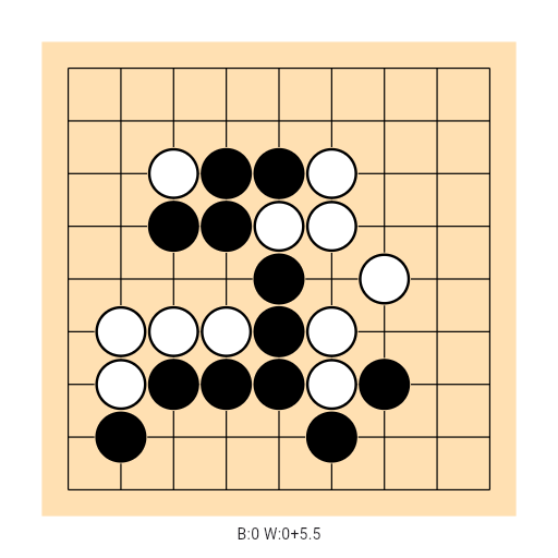 Game position