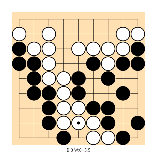 Game position