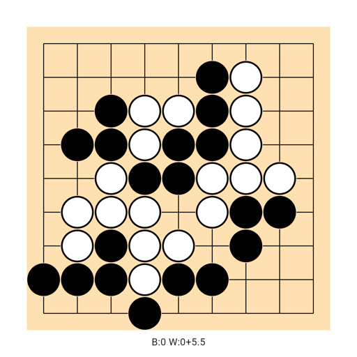 Game position