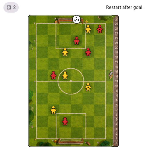 Game position