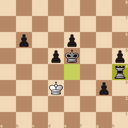 Game position