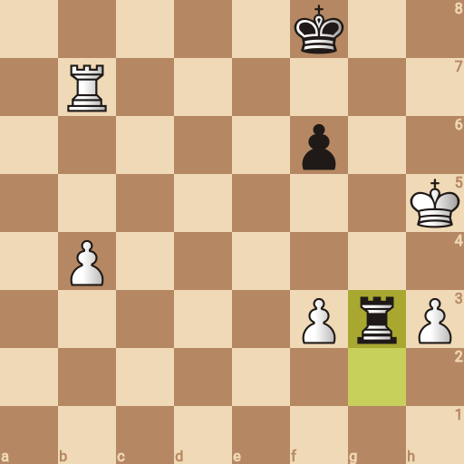 Game position