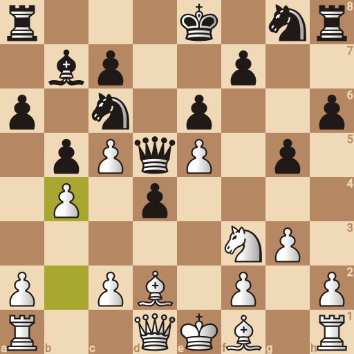 Game position
