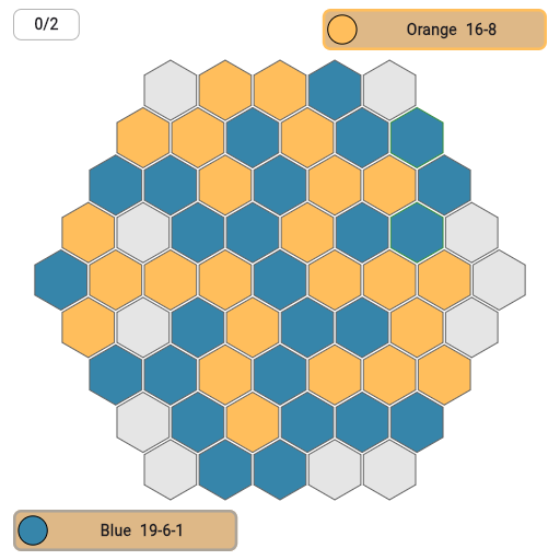 Game position