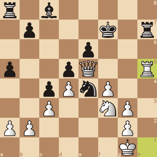Game position