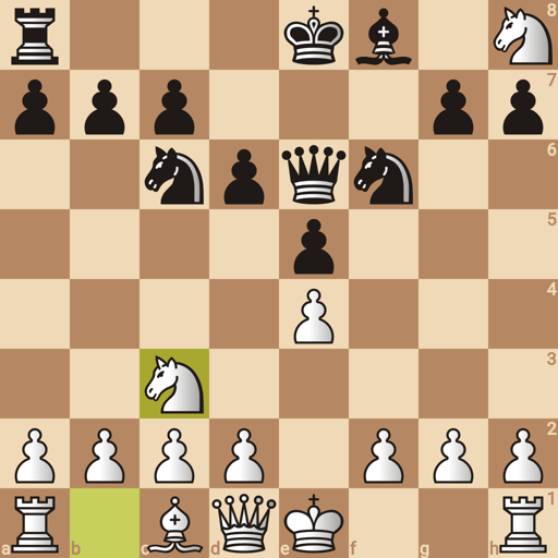 Game position