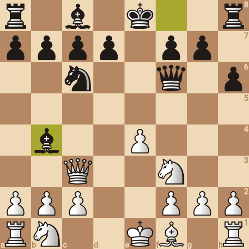 Game position