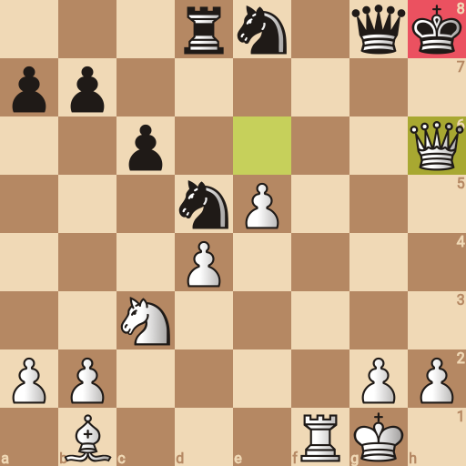 Game position