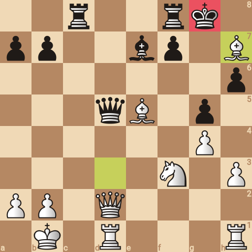 Game position