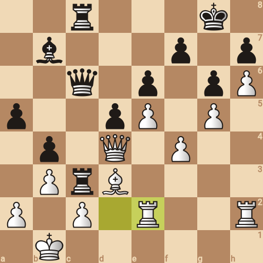 Game position