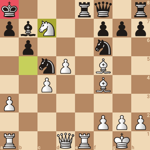 Game position