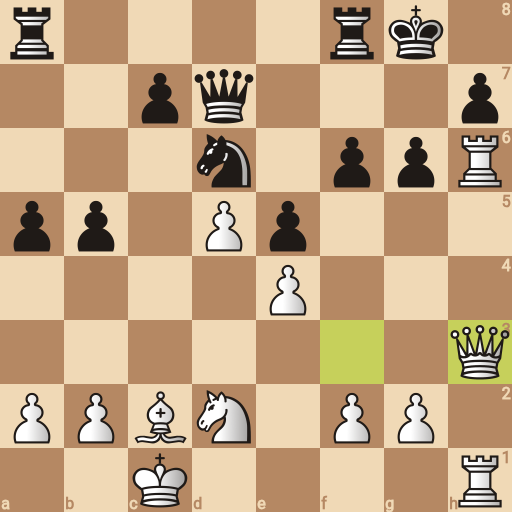 Game position