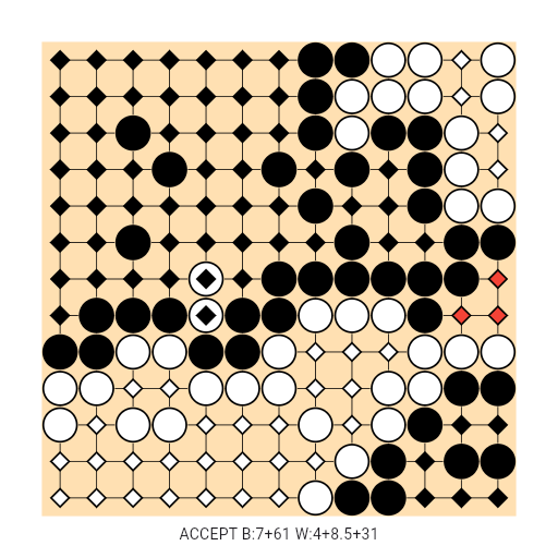 Game position
