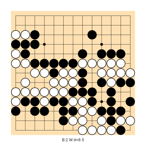 Game position