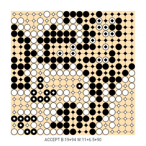 Game position