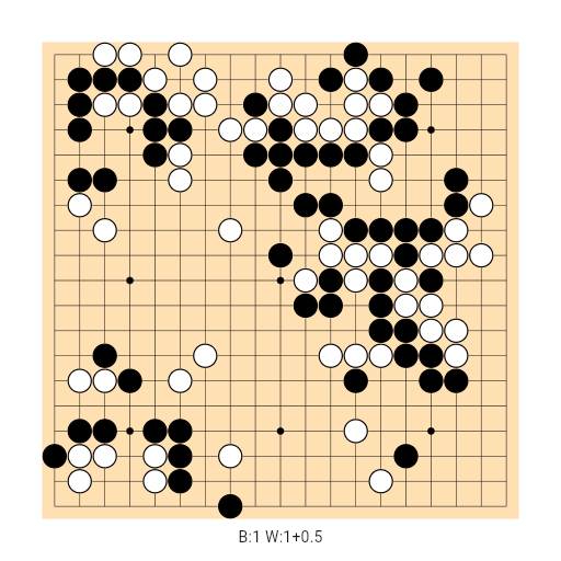 Game position