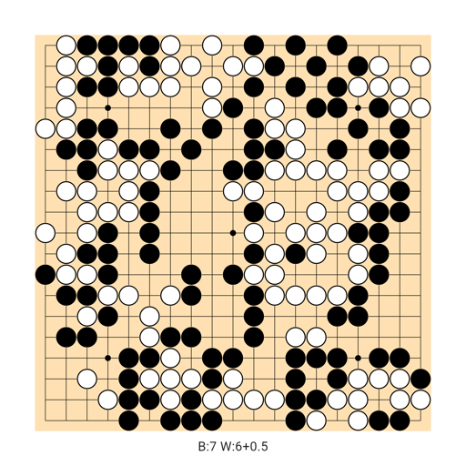 Game position