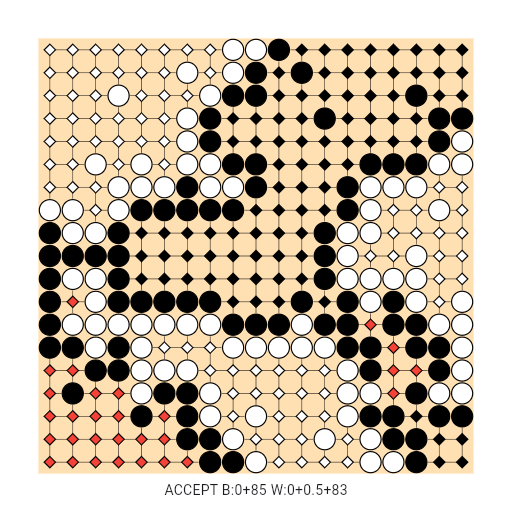 Game position