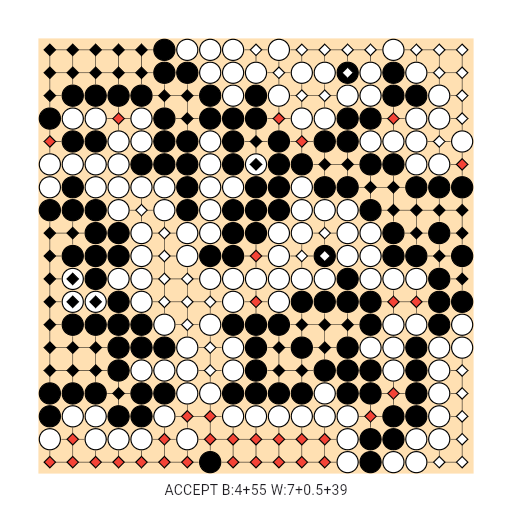 Game position