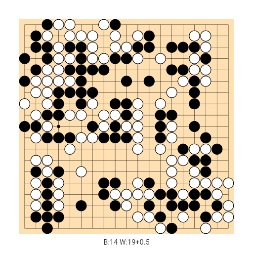 Game position
