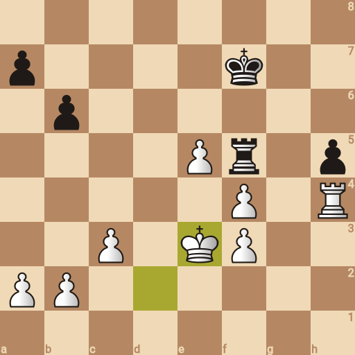 Game position