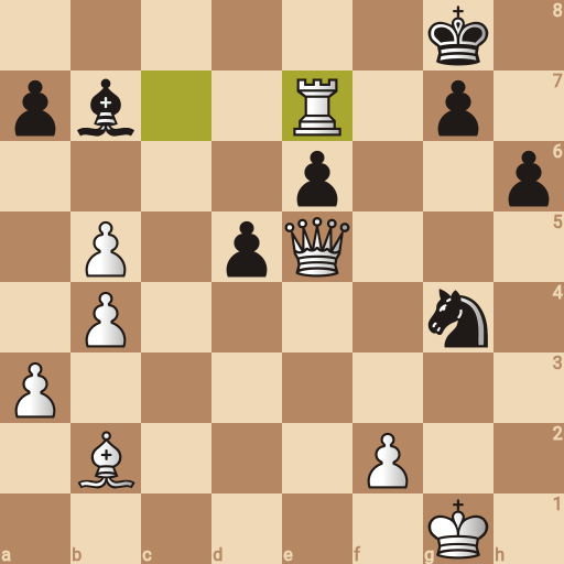 Game position