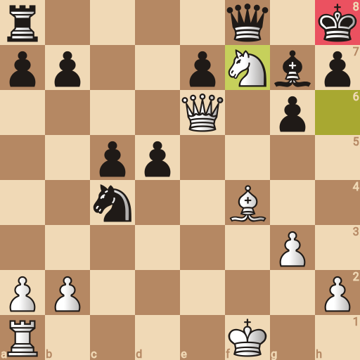 Game position