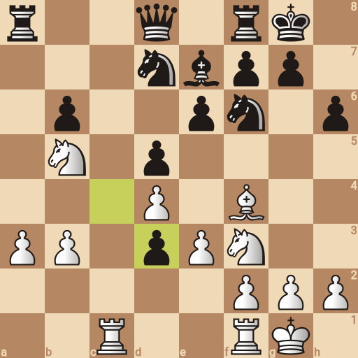 Game position