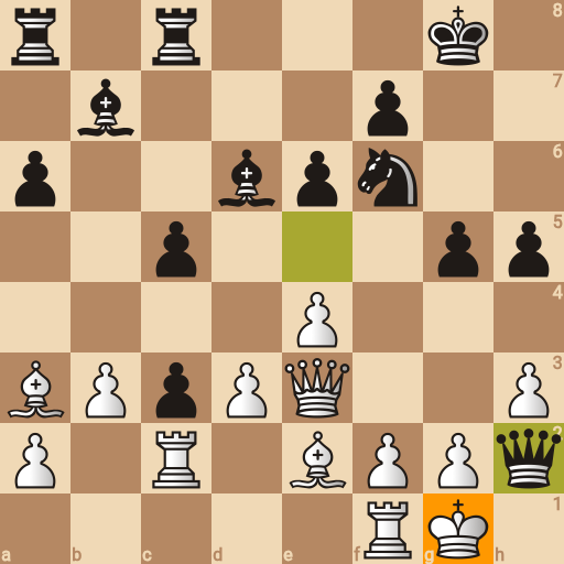 Game position