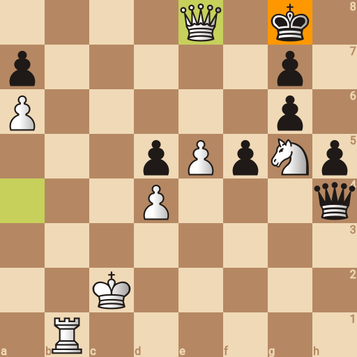 Game position