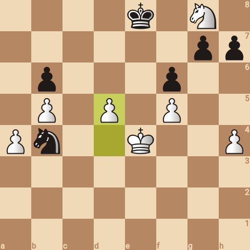 Game position