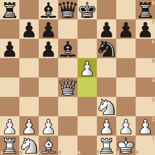 Game position