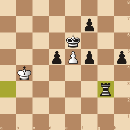 Game position