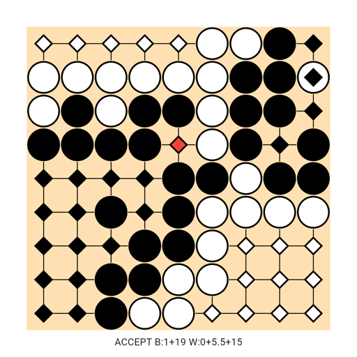 Game position