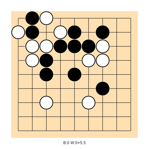 Game position