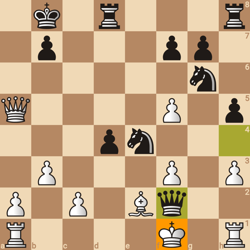 Game position