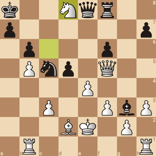 Game position