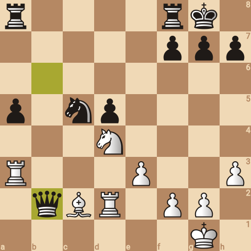 Game position