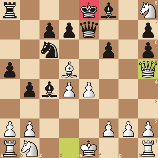 Game position