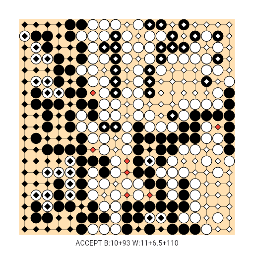Game position
