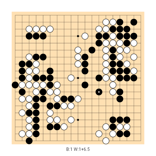 Game position