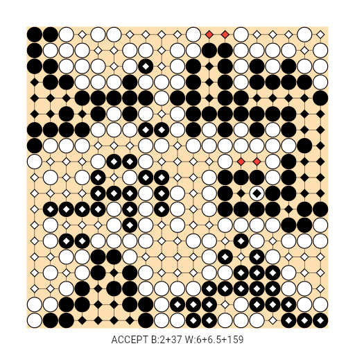 Game position