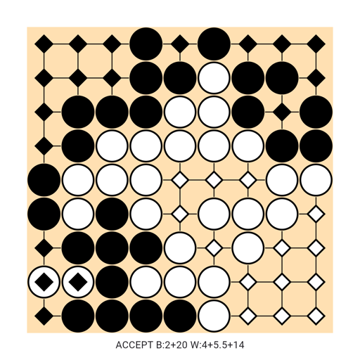 Game position