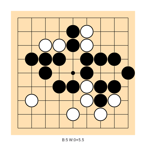 Game position