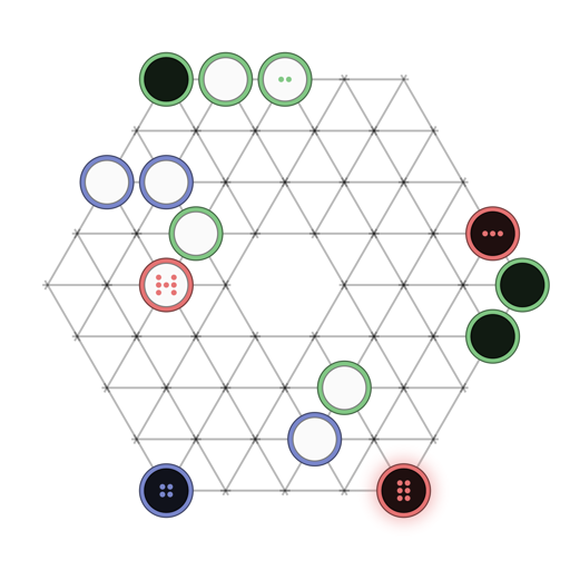 Game position